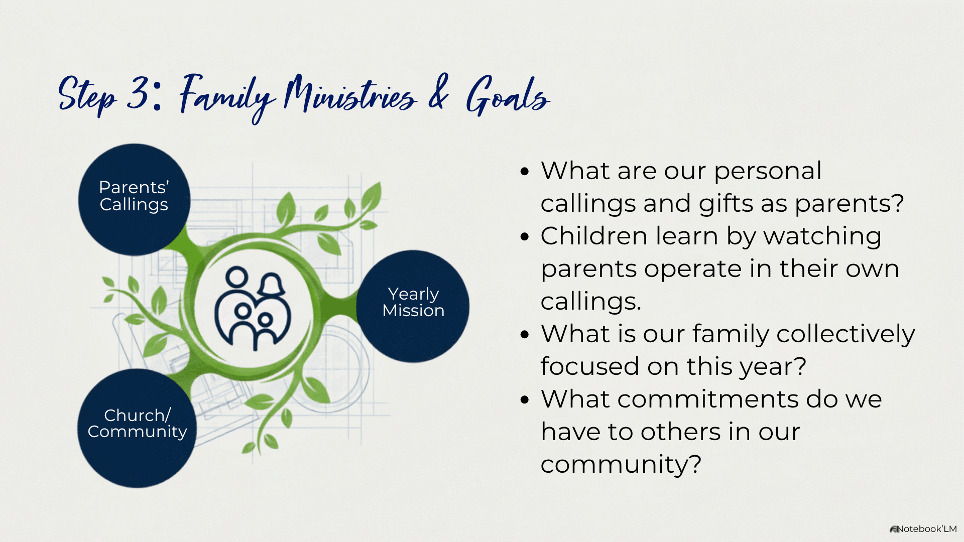 Life schooling family ministries
