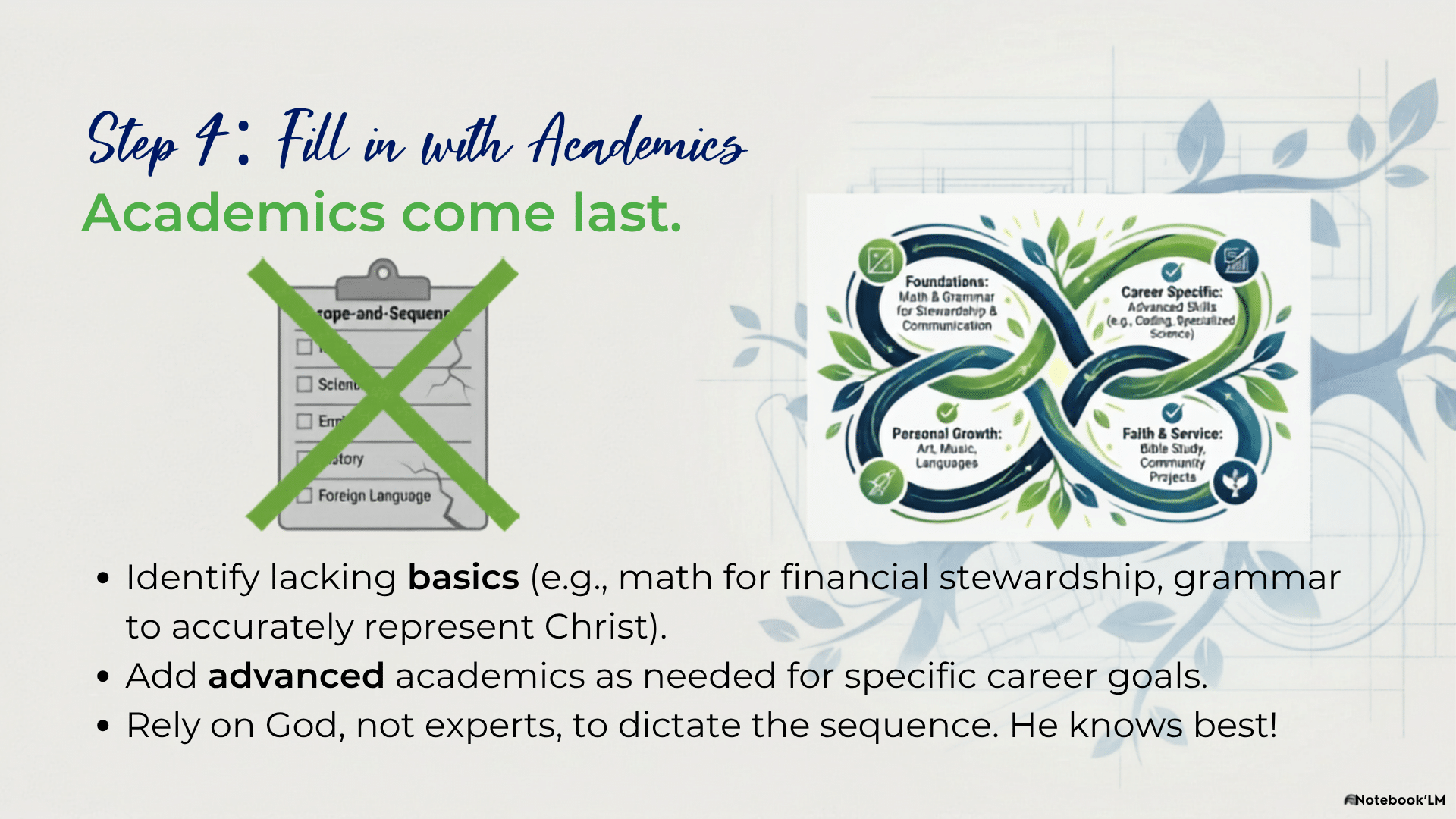 Fill in with academics in life schooling